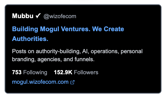 Wiz's Social Media Profile - 152.9K Followers